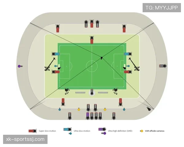 VAR规则中关键判罚流程与裁判干预标准详解