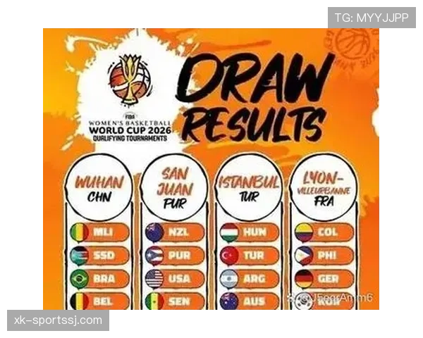 2026世界杯同分优先规则详解 2026世界杯同分优先规则详解